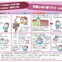 失敗しない家づくり～Vol.4