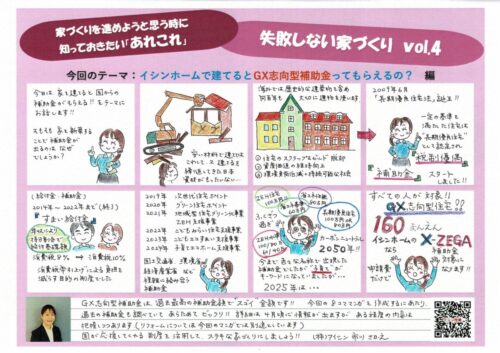 失敗しない家づくり～Vol.4